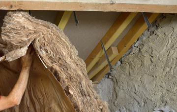 Spango pitched roof insulation costs